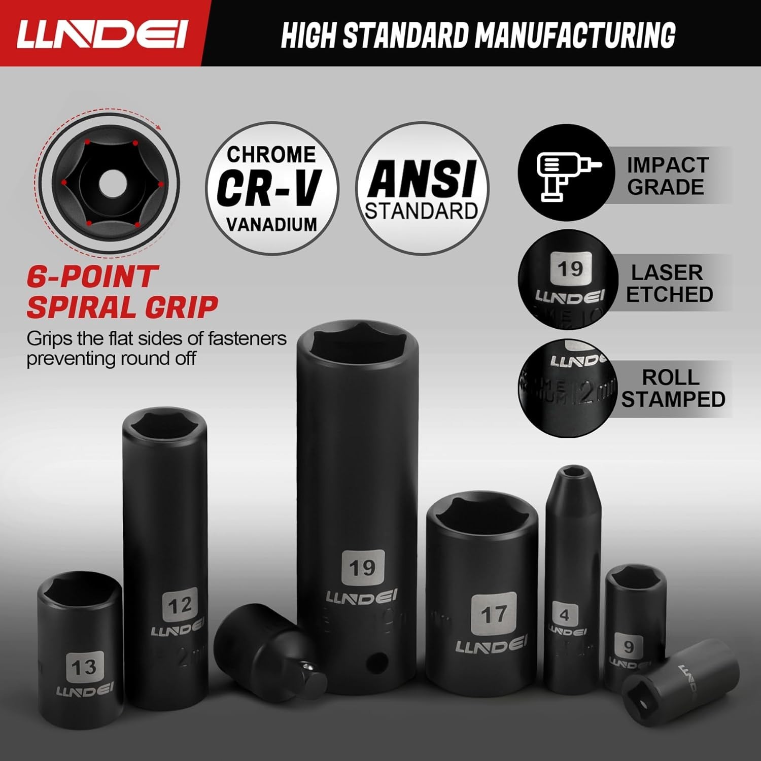 160-Piece Mechanics Tool Set, Metric Socket Set 1/2 1/4 3/8 inch Drive Professio