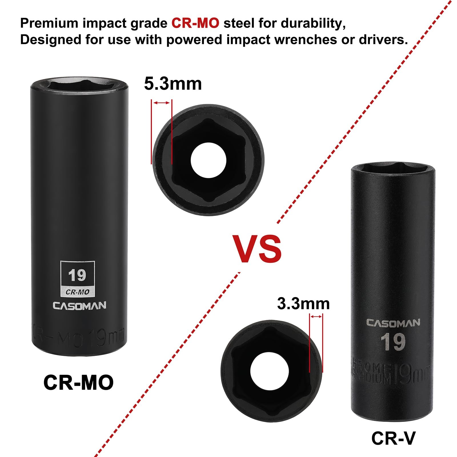 CASOMAN 2PCS 1/2-Inch Drive Deep Impact Socket-19mm, 6-Point, Metric, 19 mm