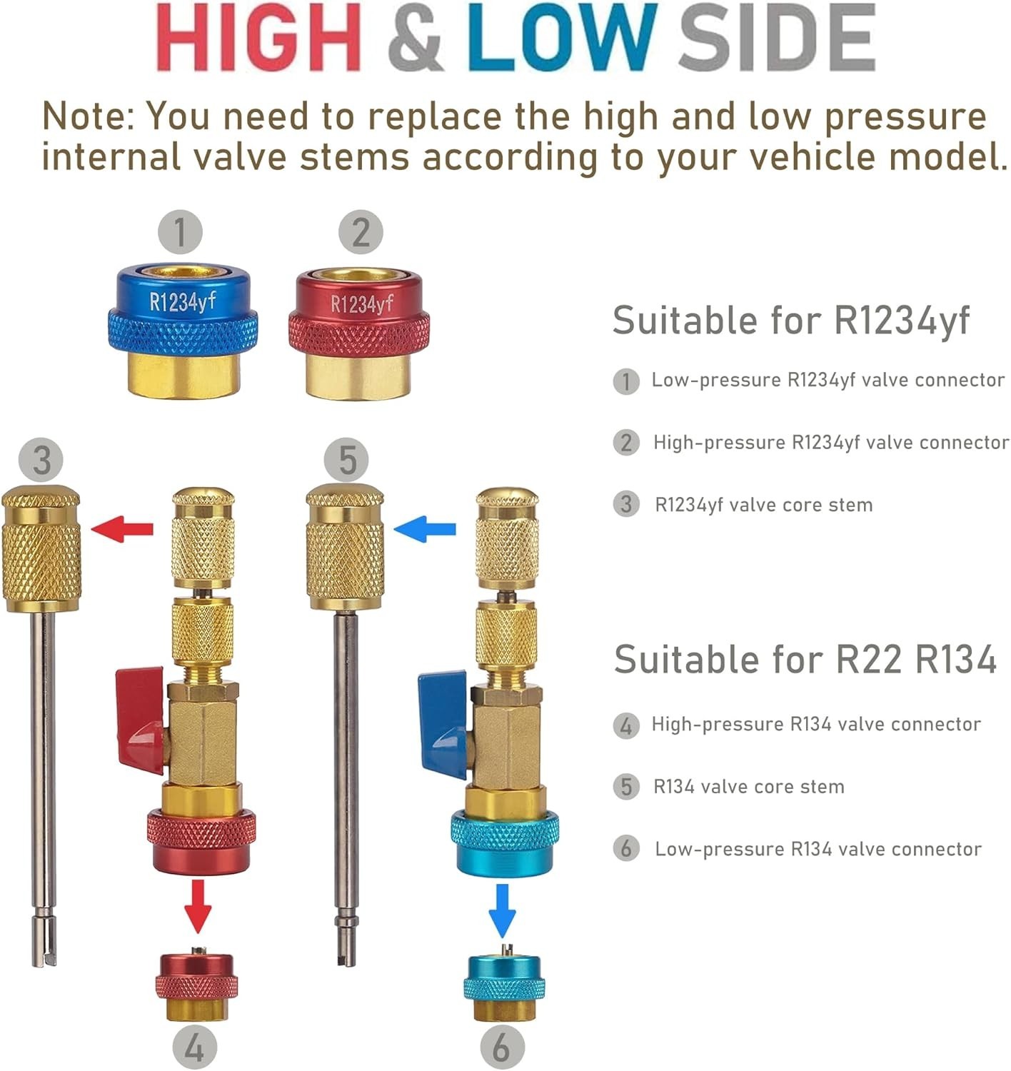 Automotive AC R134A R1234YF Valve Core Remover and Installer Tool Set, for St…