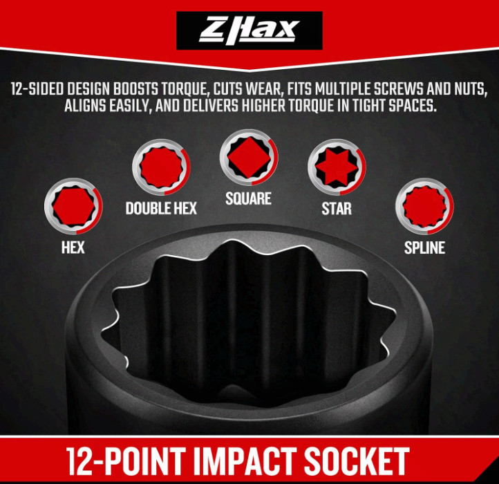 3/8″ Drive 74PCS Impact Socket Set SAE & Metric, Deep/Shallow, 72T Ratchet