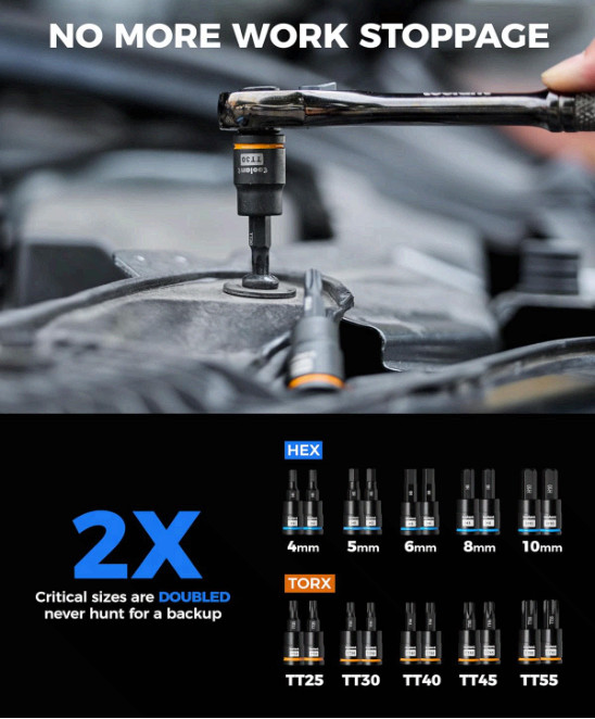 98PCS Master Allen & Torx Bit Socket Set, 1/4″, 3/8″, 1/2″ Drive, S2 Steel
