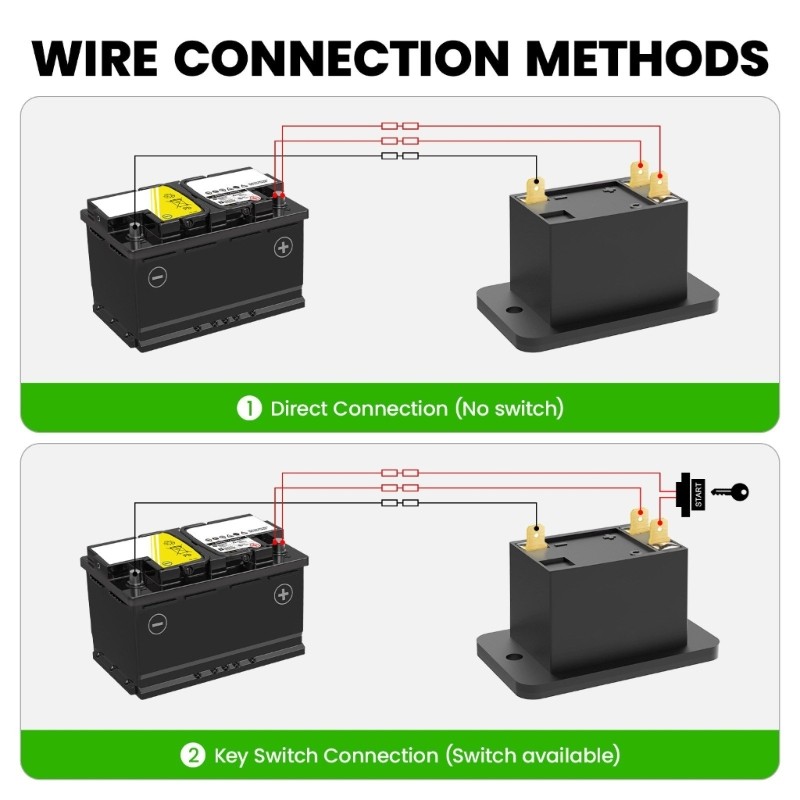 Utility Vehicle Battery Monitor 12V-72V with Mounting Hardware for Golf Cart