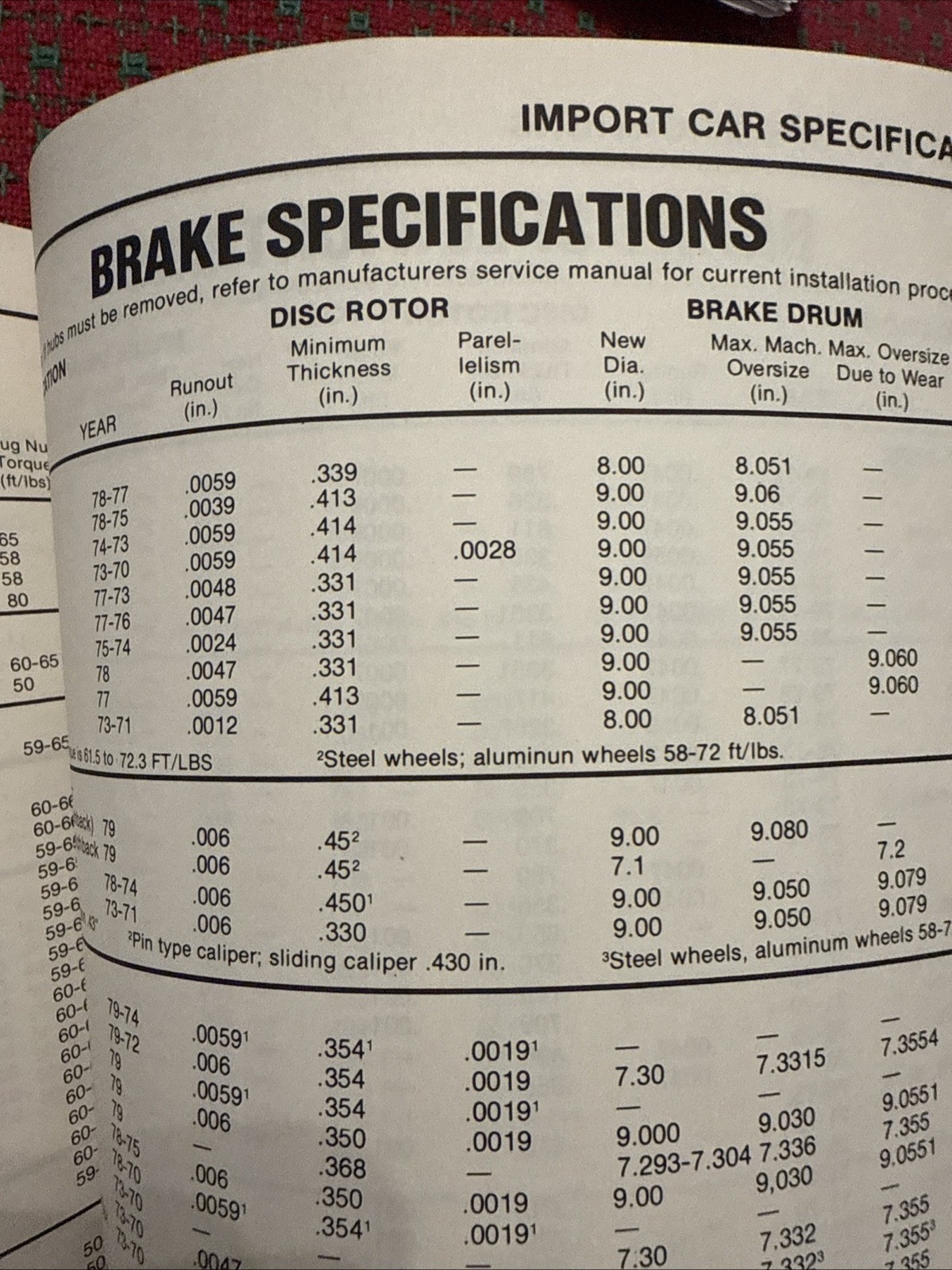 Vintage MAC TOOLS Ignition Tune Up Specifications Manual 🇺🇸 Jeep International