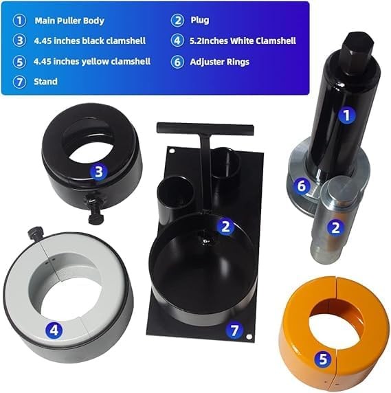 Carrier & Pinion Bearing Puller Kit Dana 30 40 44 60 70 80 10.25″ 3 Clamshells