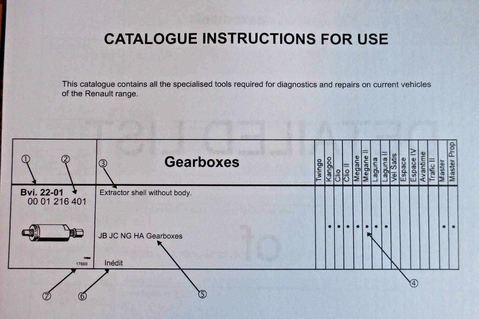 2004 Renault Special Tool Catalog With Model Applications, 96 Pgs Free US Ship <