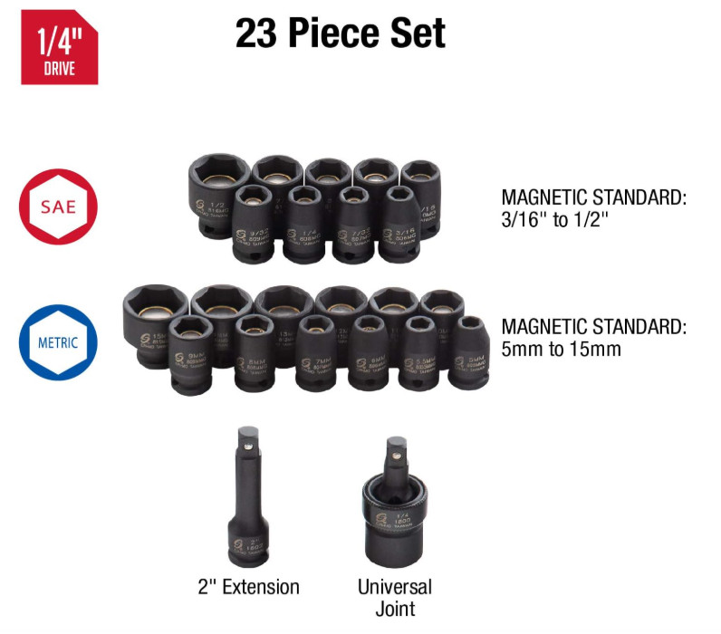 1/4″ Drive Master Magnetic Socket Set SAE/Metric 23PCS 6-Point Impact Socket Set