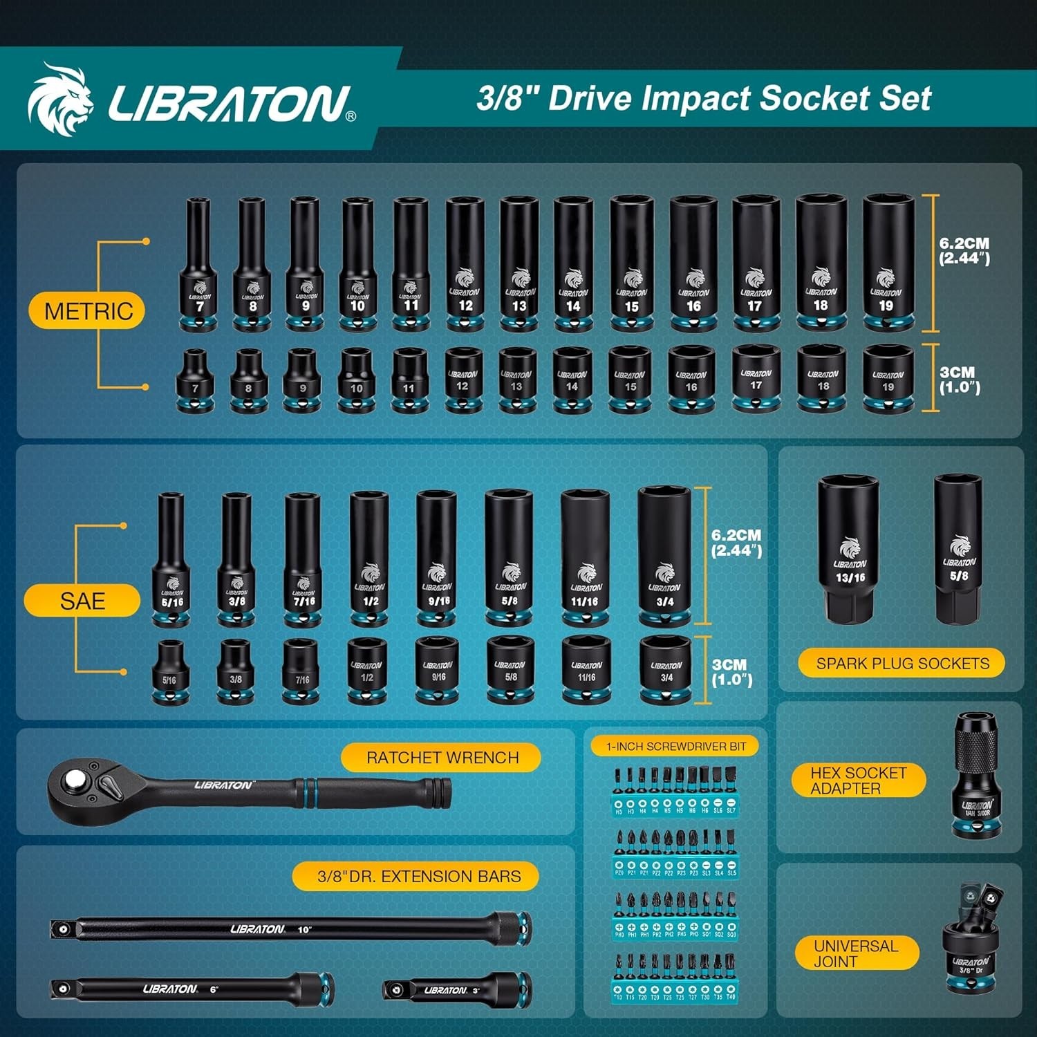3/8 Socket Set 90PCS, SAE(5/16-3/4″) & Metric(7-19MM) Impact Socket Set, Cr-V I