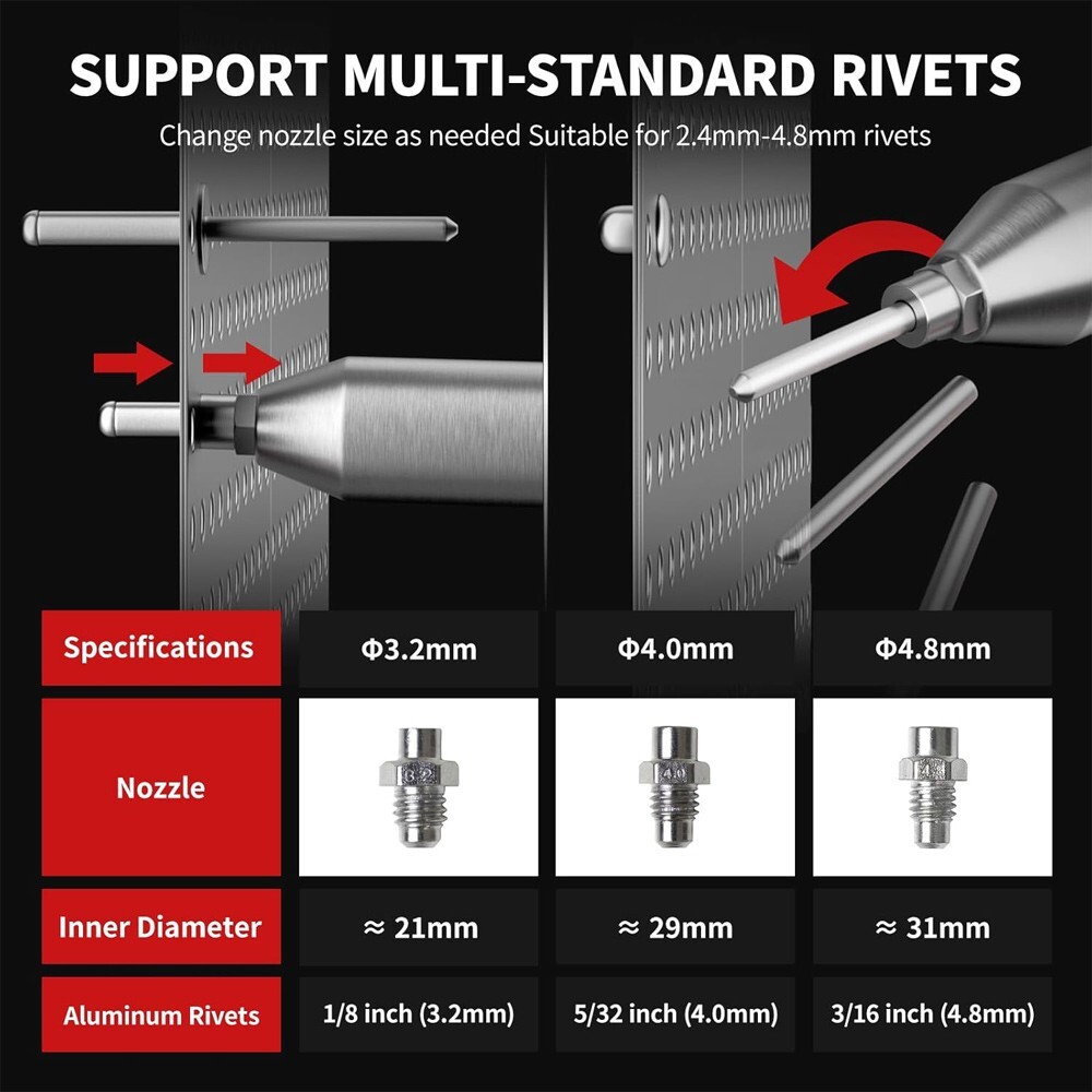 2.4-4.8MM For Milwaukee M18 18V Battery Cordless Electric Rivet Gun Brushless