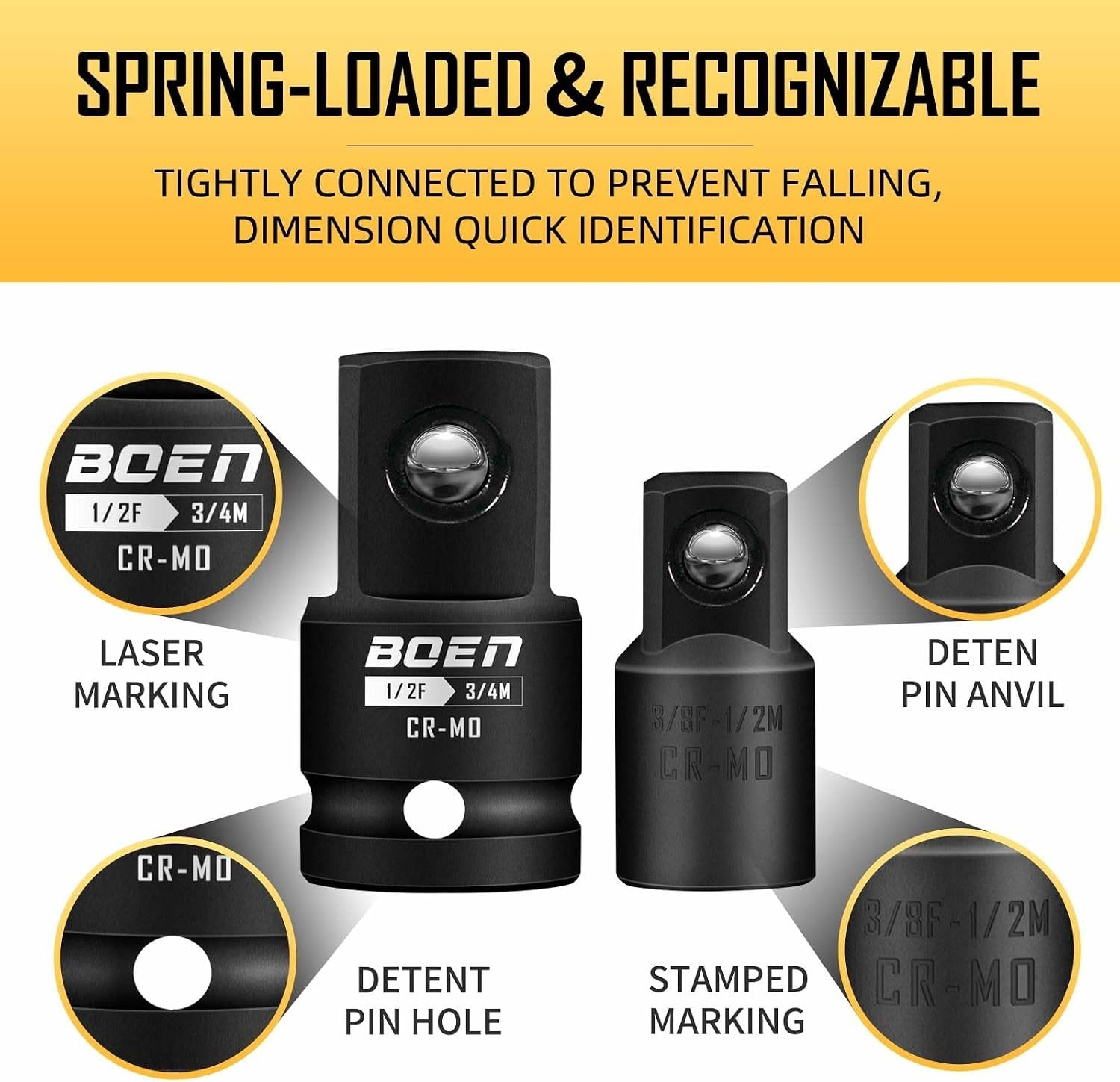 Versatile 5-Piece Impact Socket Adapter Set with Multiple Sizes – SAE Standard