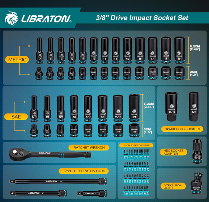 3/8 Socket Set 90PCS, SAE(5/16-3/4″) & Metric(7-19MM) Impact Socket Set