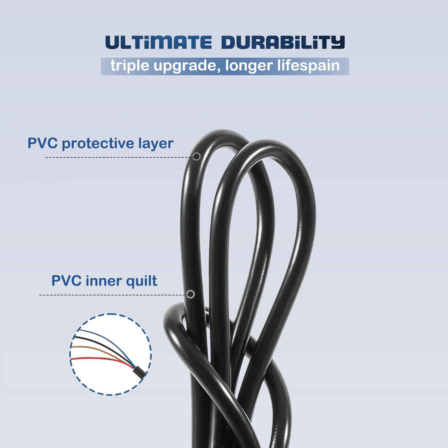 Power/Data Cable 4-Pin For Garmin Striker VIVID 4cv 5cv 7cv 7sv 9sv 010-12199-04