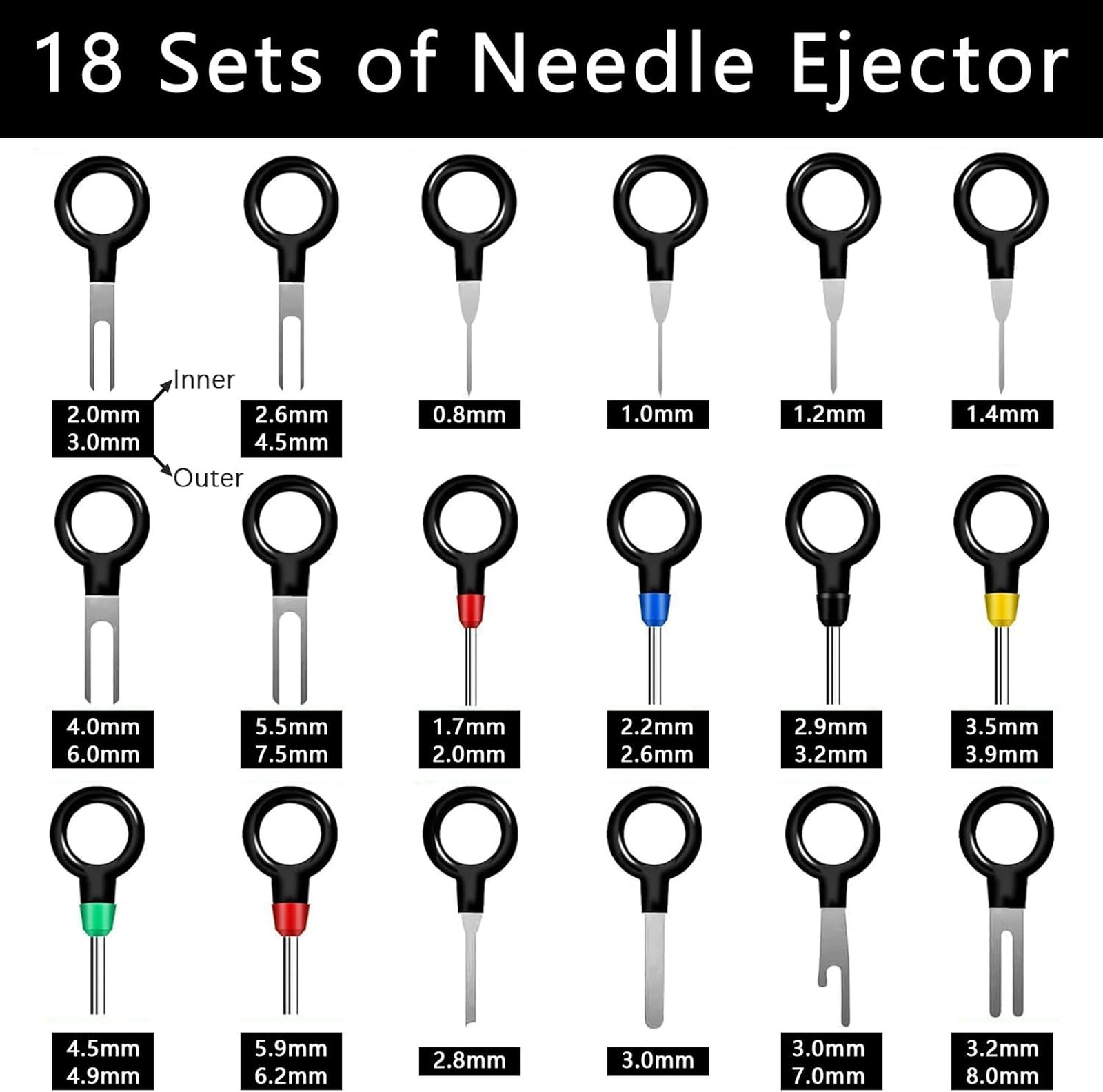 Electrical System Tools