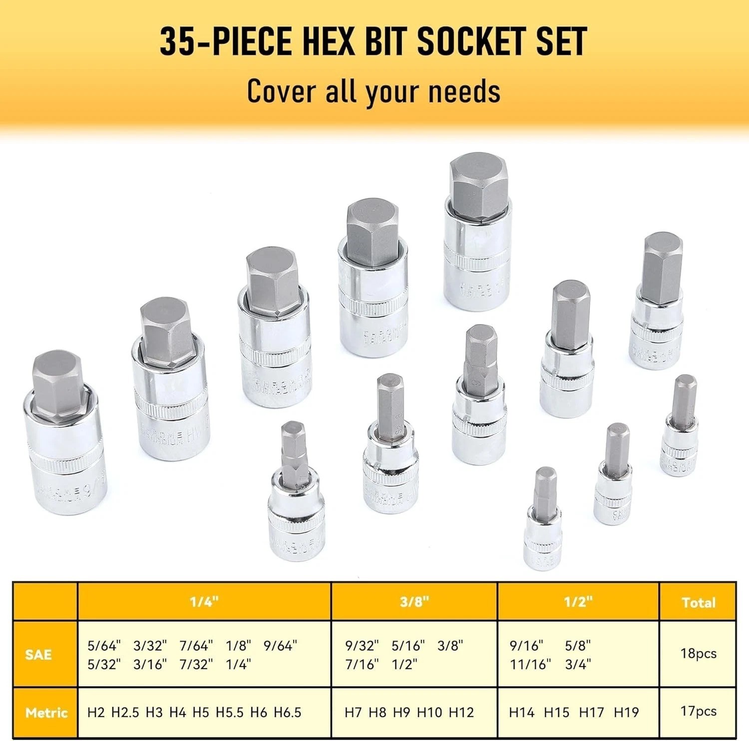 Master 107pc Torx Allen Bit Socket Set, S2 Steel, 1/4″ 3/8″ 1/2″ Drive, Durable