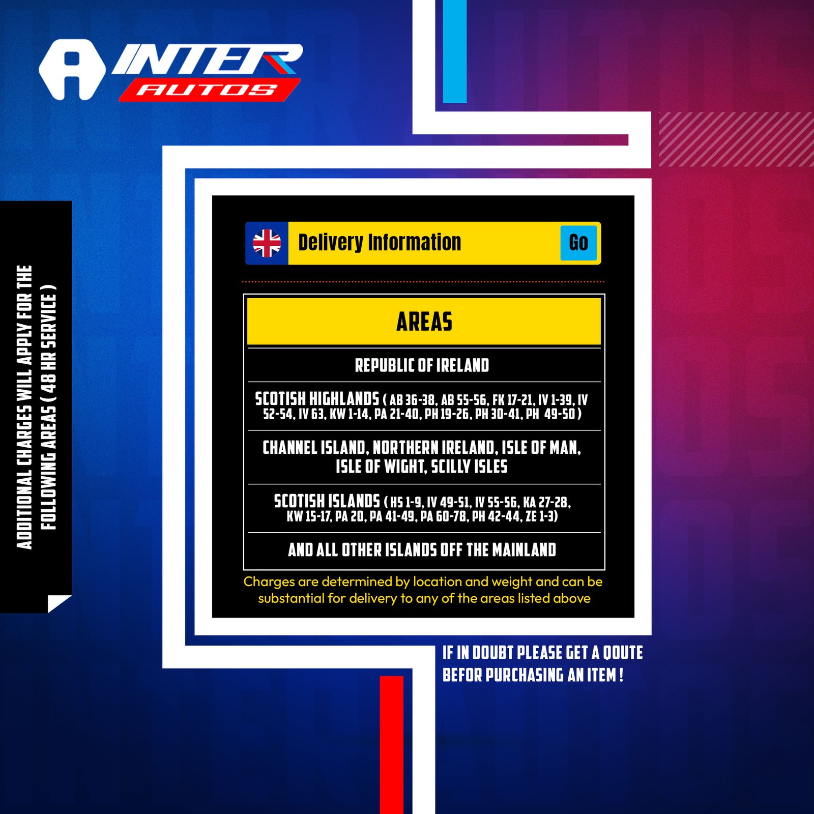 Draper Pin End Fretsaw Blades, 127mm, 25tpi 25510