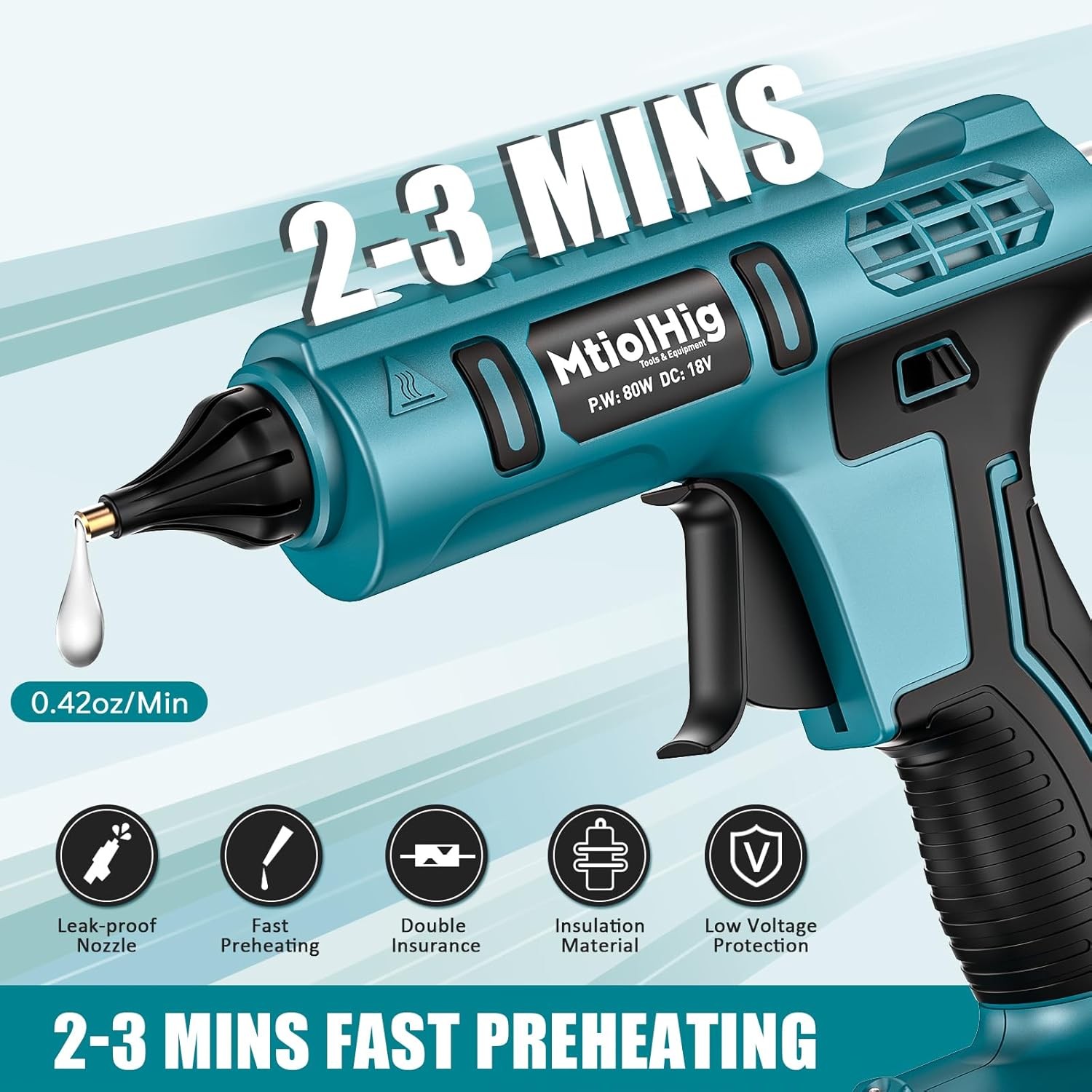 Cordless Hot Glue Gun for Makita 18v 1pc Battery