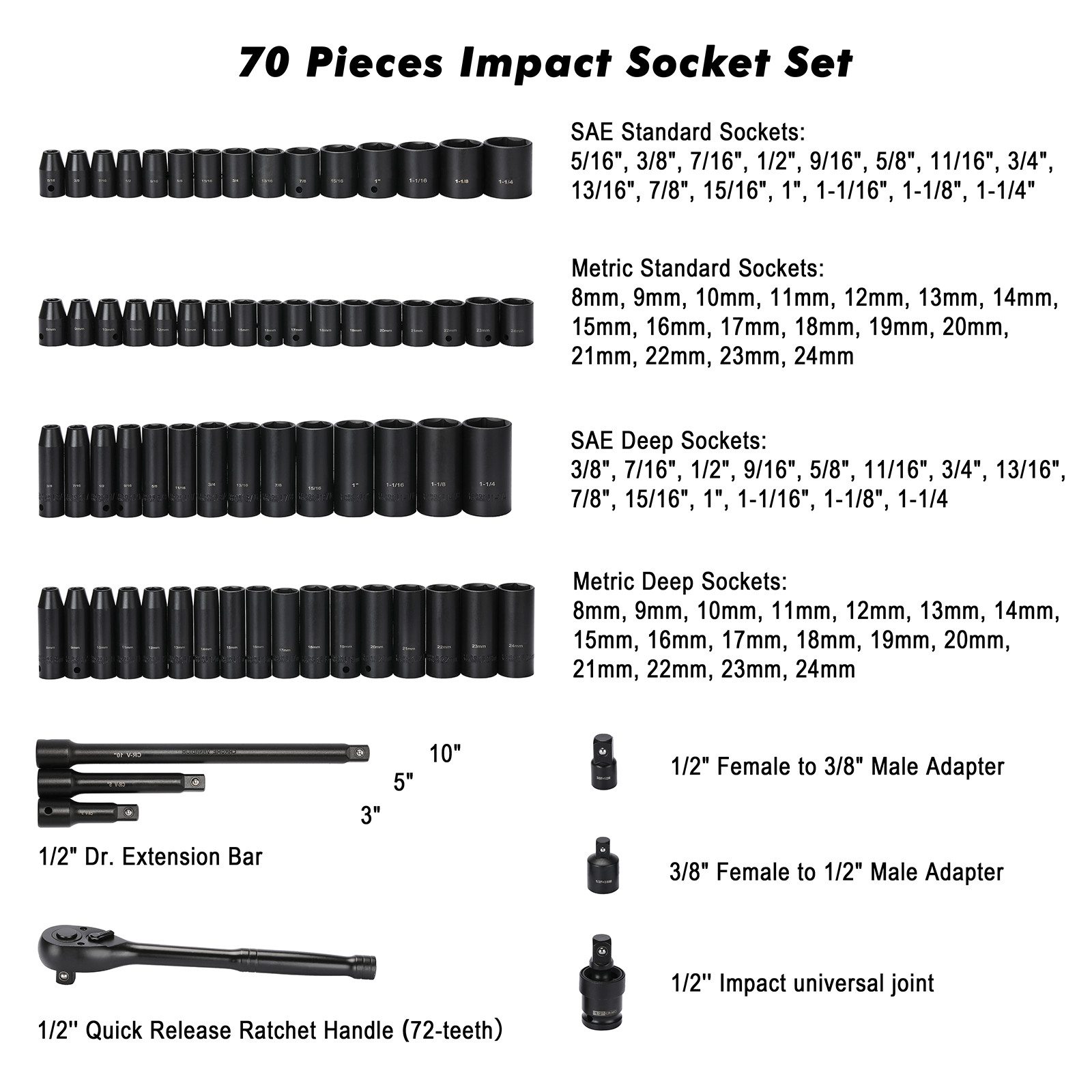 1/2″ 70 Pieces Impact Socket Master Set, SAE & Metric from 5/16″-1-1/4″, 8-24mm