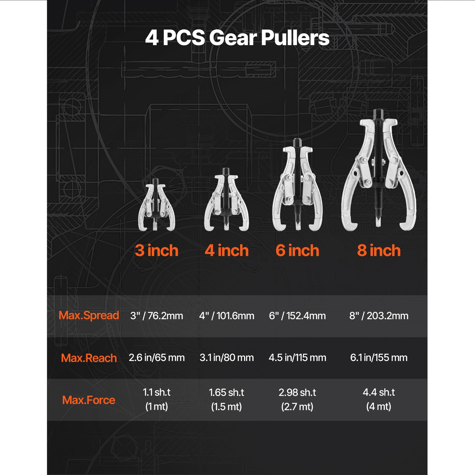 Uimoso 4-Piece Gear Puller Set with 3-Jaw Design – Sizes 3 in, 4 in, 6 in, 8 in