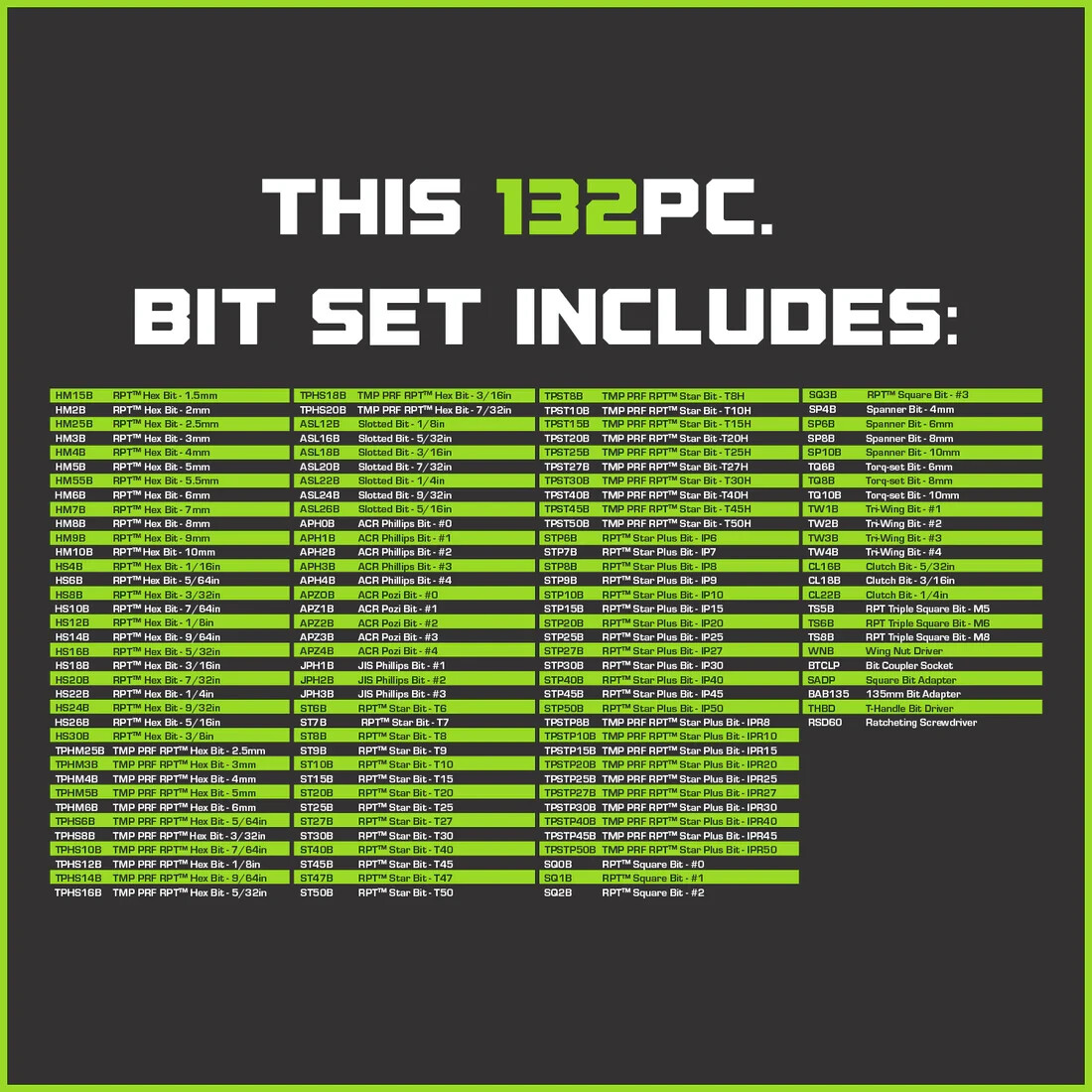GripEdge Tools MBS132 132 Piece Multi-Bit Set R.P.T. for High Torque Performance