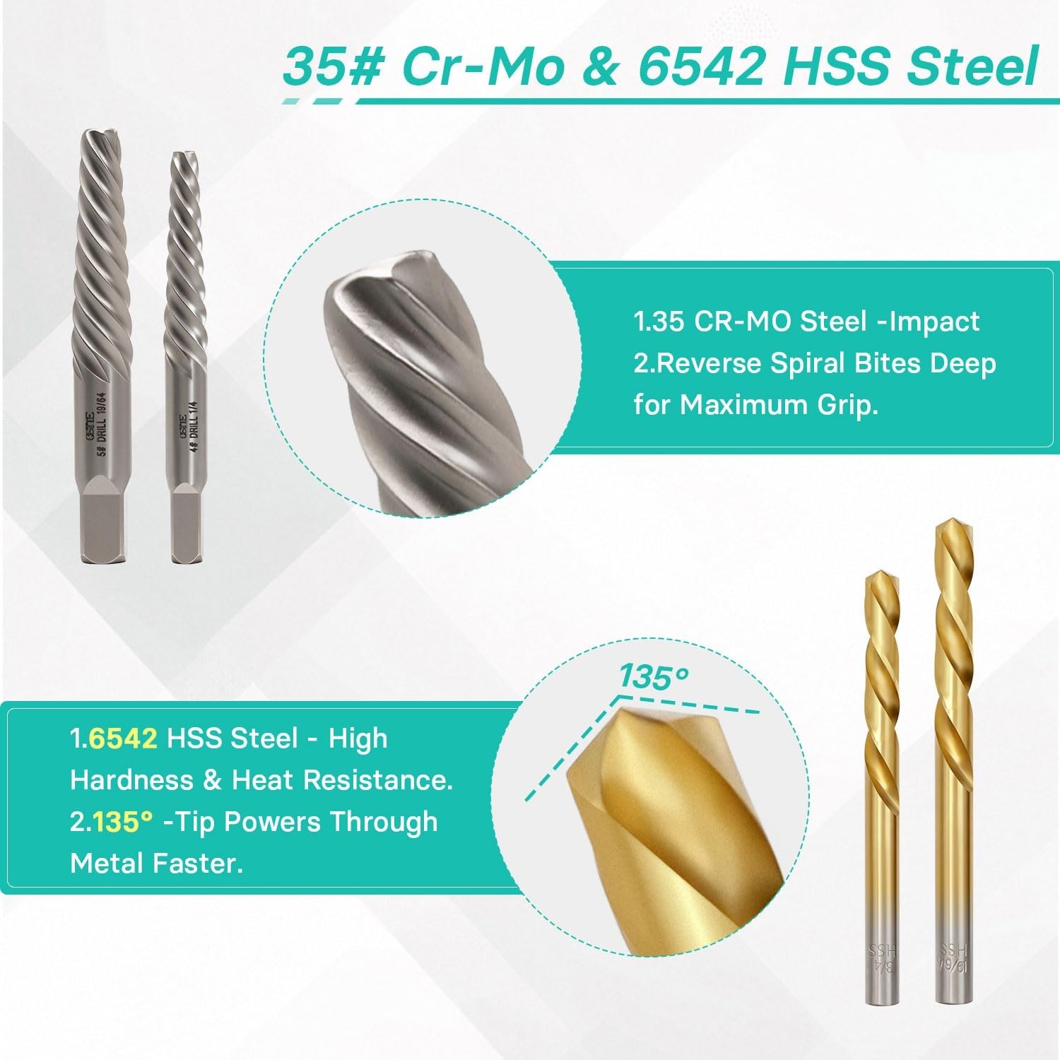 14-Piece Screw/Bolt Extractor Kit – Heavy Duty HSS & Cr-Mo Steel for Stripped…