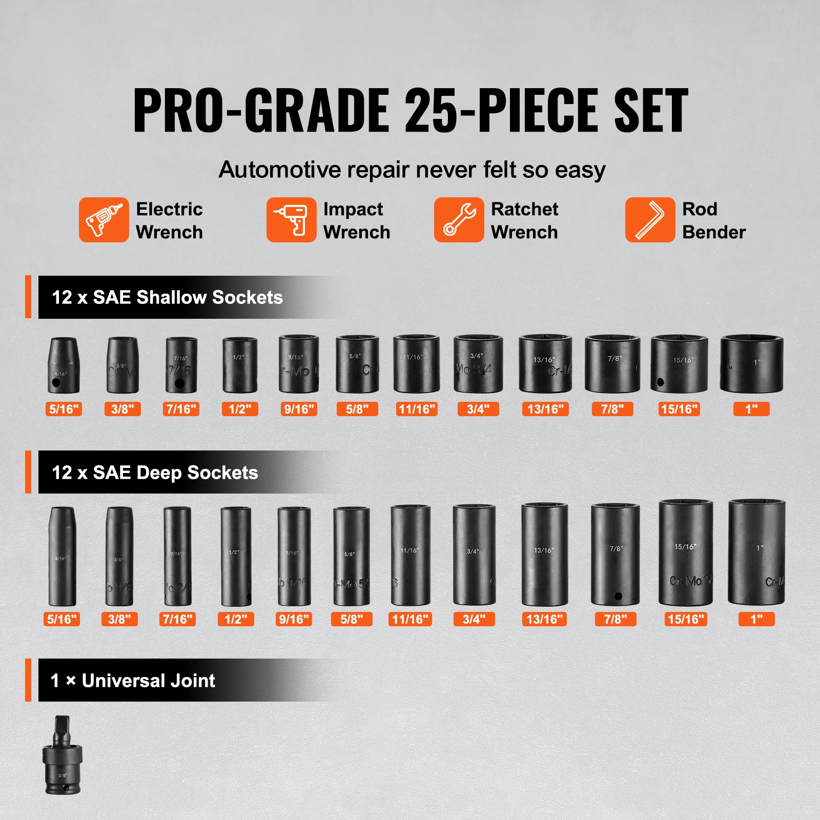 Uimoso Impact Sockets Set 25pcs 6-Point 3/8in Drive Bit Ratchet Tool Kit Case