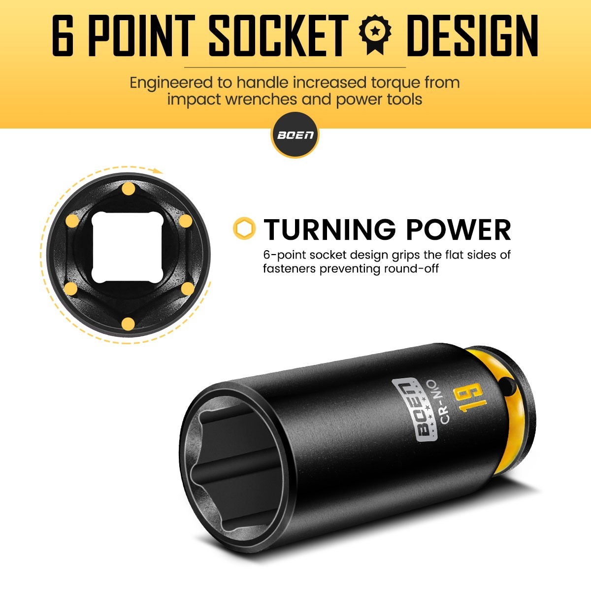 BOEN Pro 3/8″ Drive Impact Socket Set, 43-Piece SAE(5/16″-3/4″) & Metric(8-19mm)