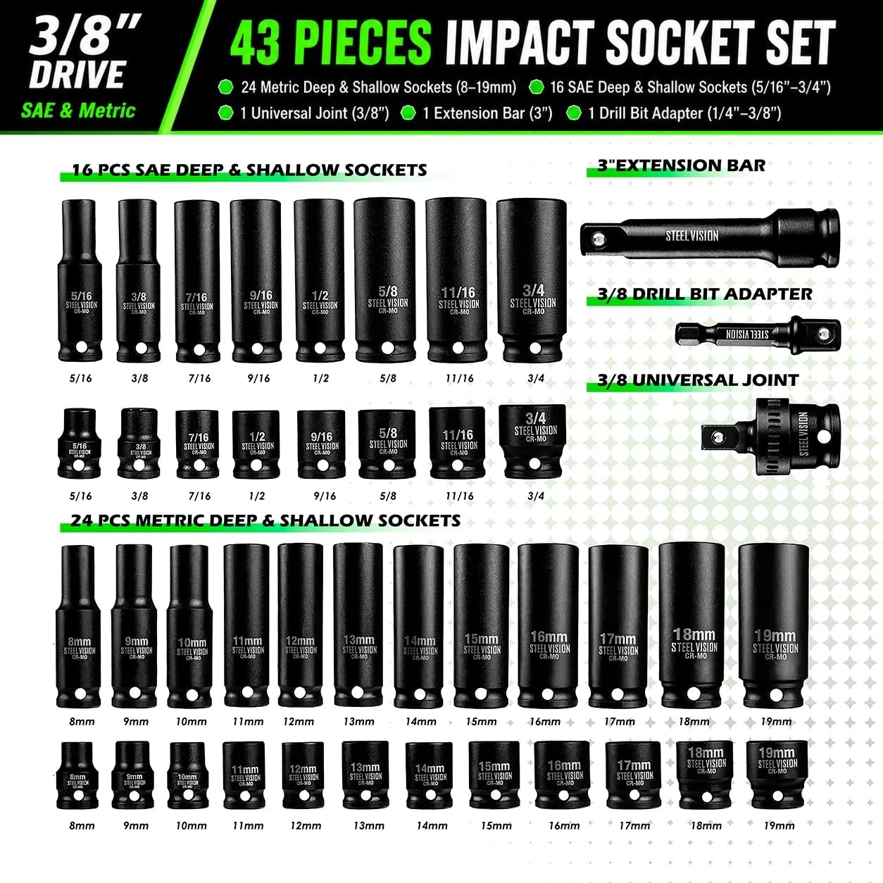 43-Pc Impact Socket Set – SAE & Metric 6-Point Deep/Shallow, Chrome-Moly Steel,