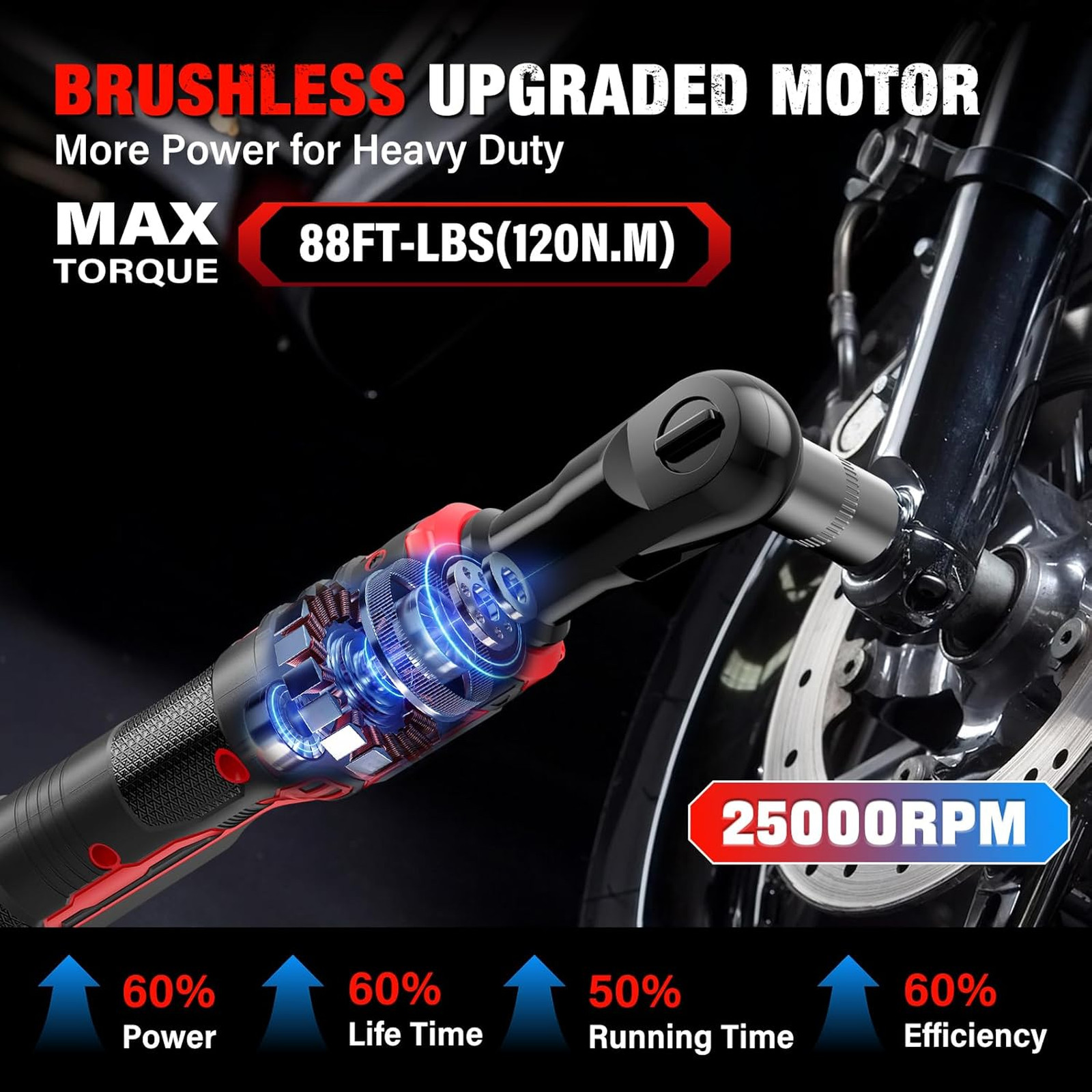 20V Cordless Ratchet Wrench 3/8″ Set, 88 Ft-lbs(120N.m), 500 RPM, Electric