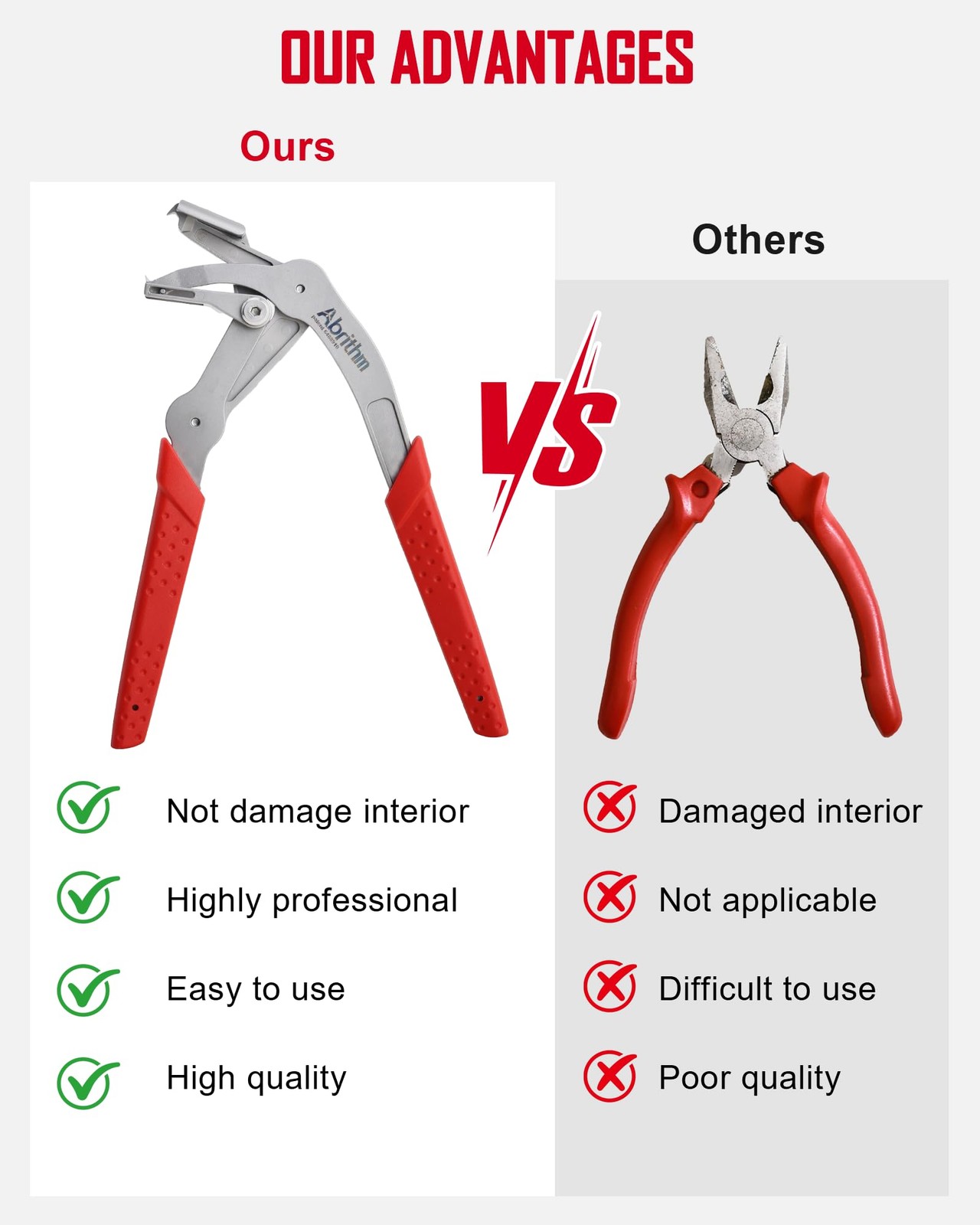 Car Clip Pliers, Professional Auto Removal Pliers Tool, Panel Red