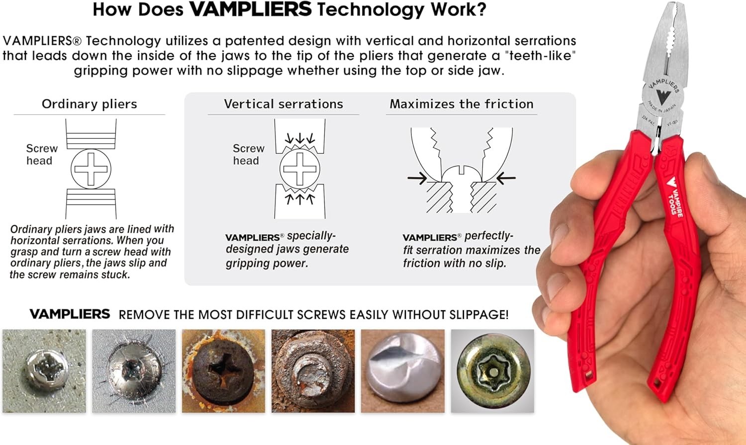 Vamplier Pliers for Fast Screw Removal