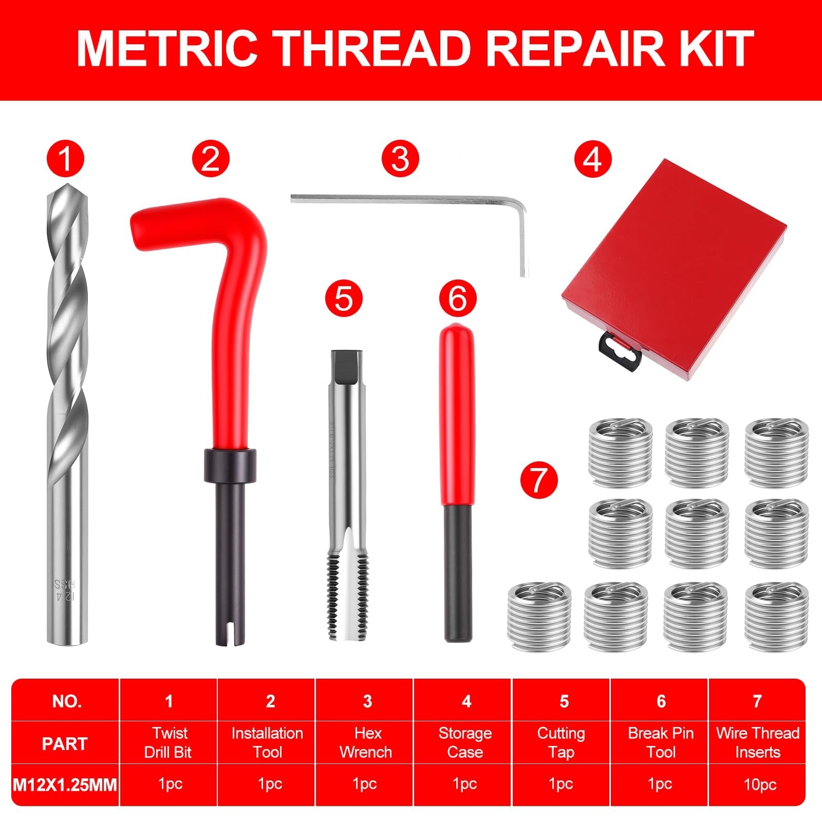 Metric Thread Repair Insert Kit M12X1.25mm | Rethreading Tool Set with HSS Drill