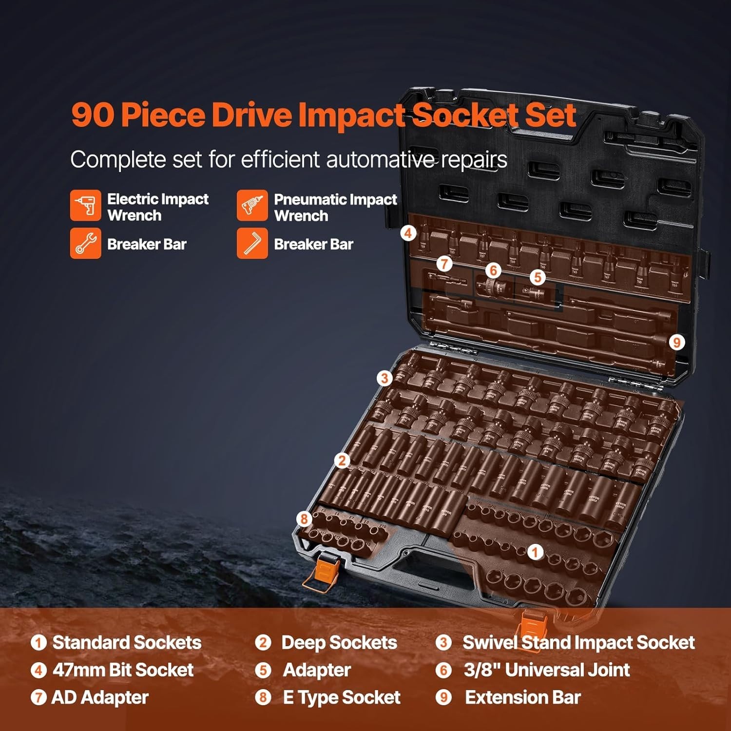 Comprehensive 90-Piece 3/8″ Drive Impact Socket Set with Swivel & E-Torx Sockets
