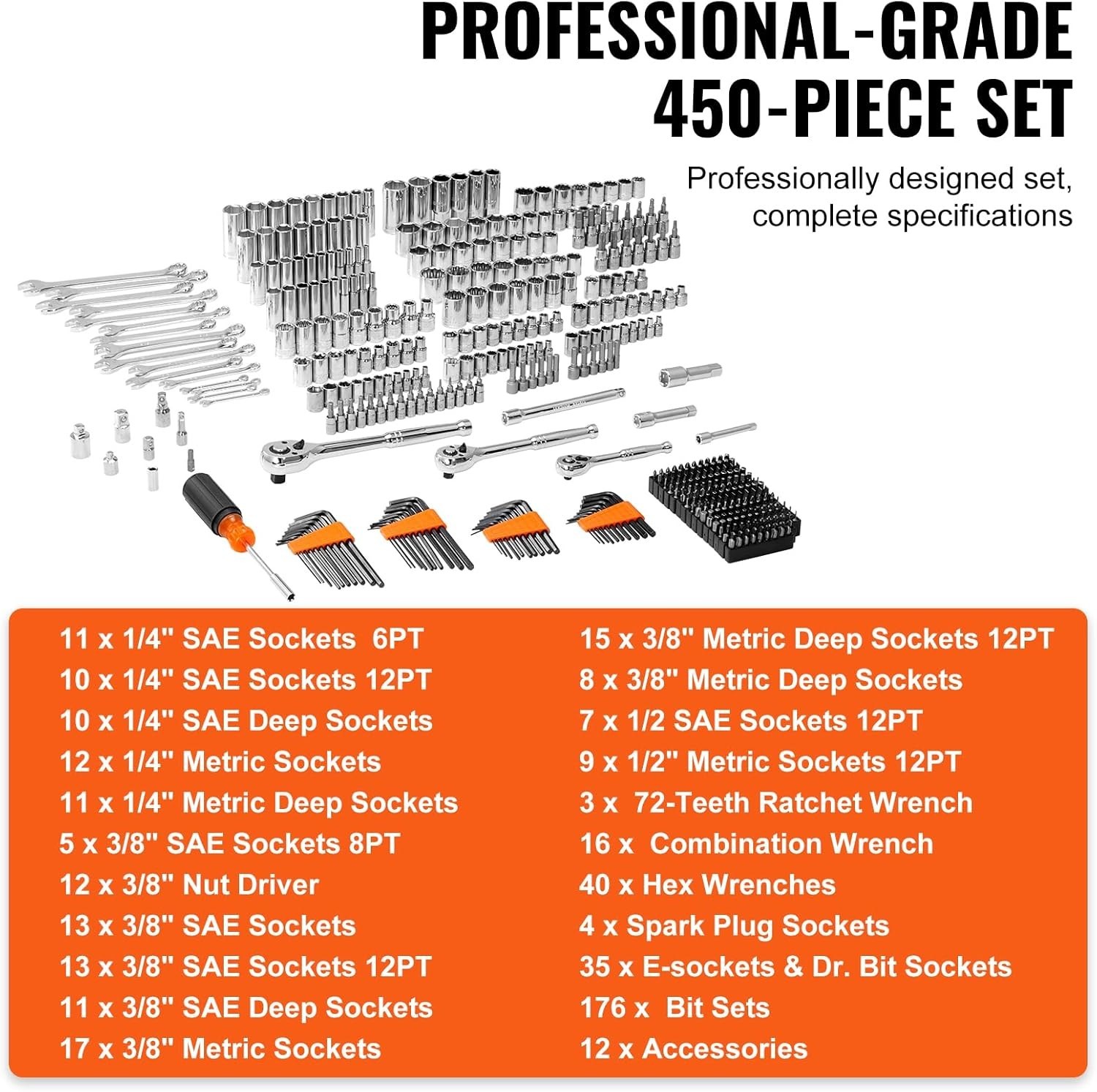 Mechanics Tool Set and Socket Set, 1/4″ 3/8″ 1/2″ Drive Deep and Standard Soc…