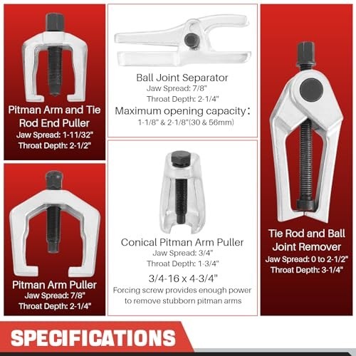 5PCS Ball Joint Separator Tool Kit – 5-in-1 Pitman Arm Puller & Tie Rod End Remo