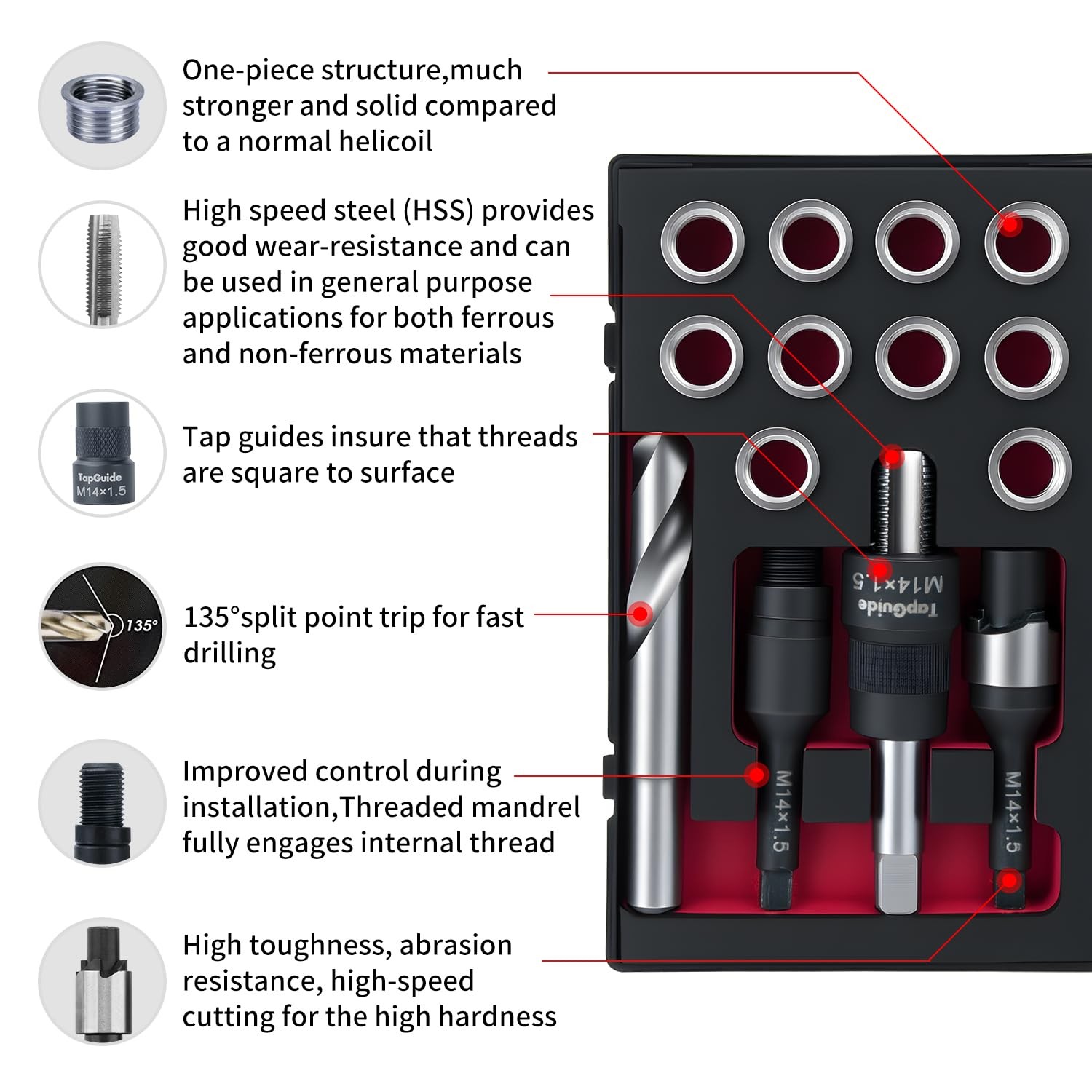 SENNMONN M14X1.5 Thread Repair Kit with M14X1.5X 9.4MM