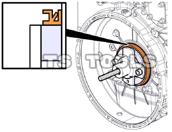 TS TOOLS/ MASTER SET FITS VOLVO D13 REAR CRANKSHAFT SEAL TOOL 9990166 88800619