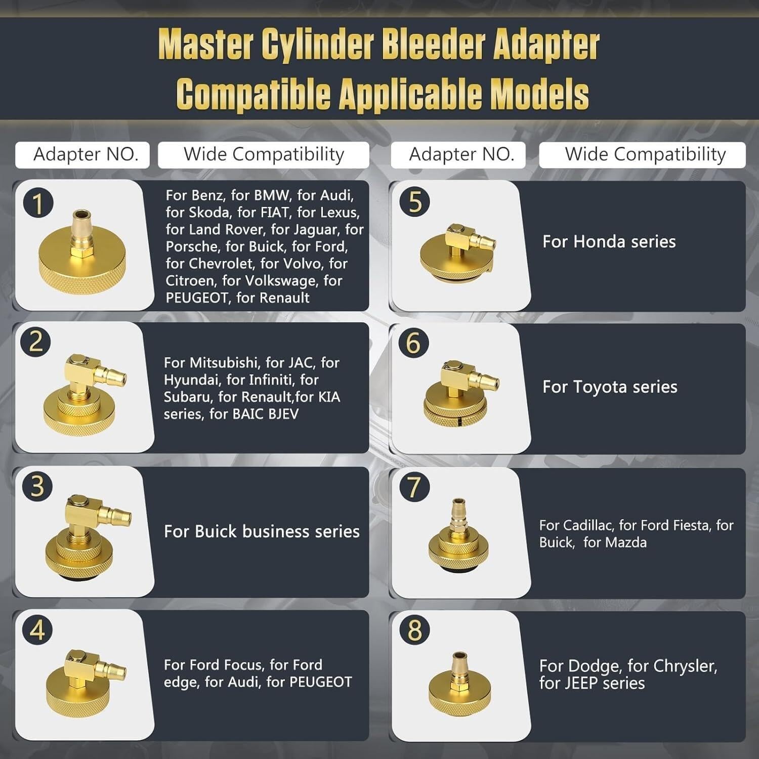 Master Cylinder Bleeder Adapter Kit Cap Brake Fluid Bleeding Fit For Toyota Ford