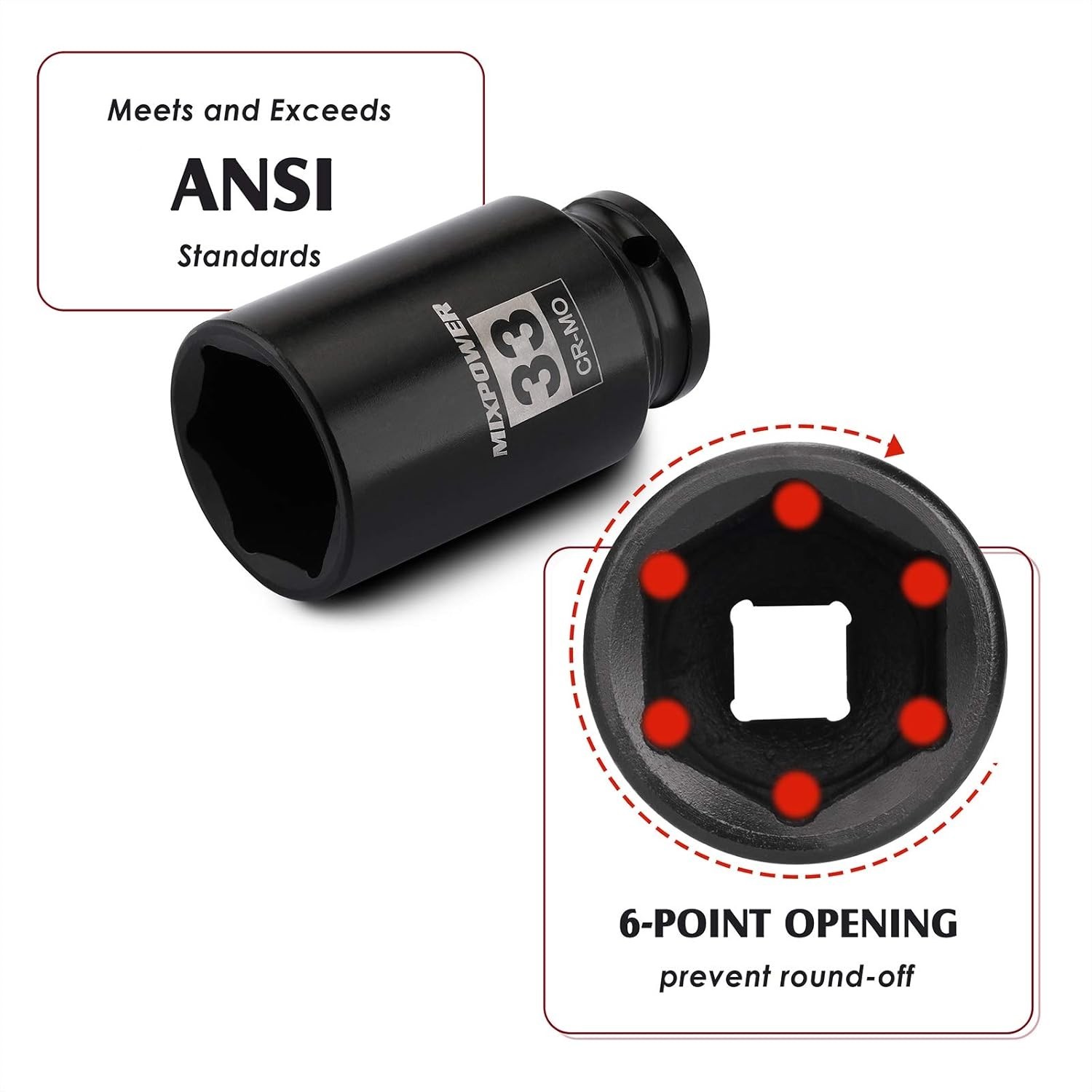 33mm 6-Point Impact Socket – CR-MO for Axle Nut Removal | ANSI Certified