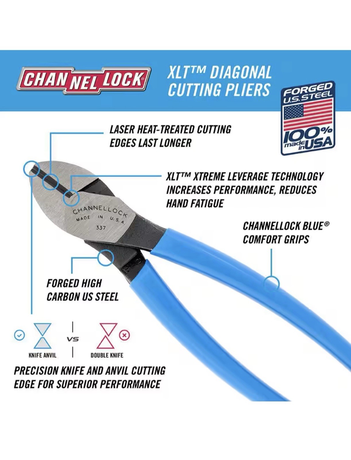 Channellock 337 7 in. XLT High Leverage Diagonal Lap Joint Cutting Pliers