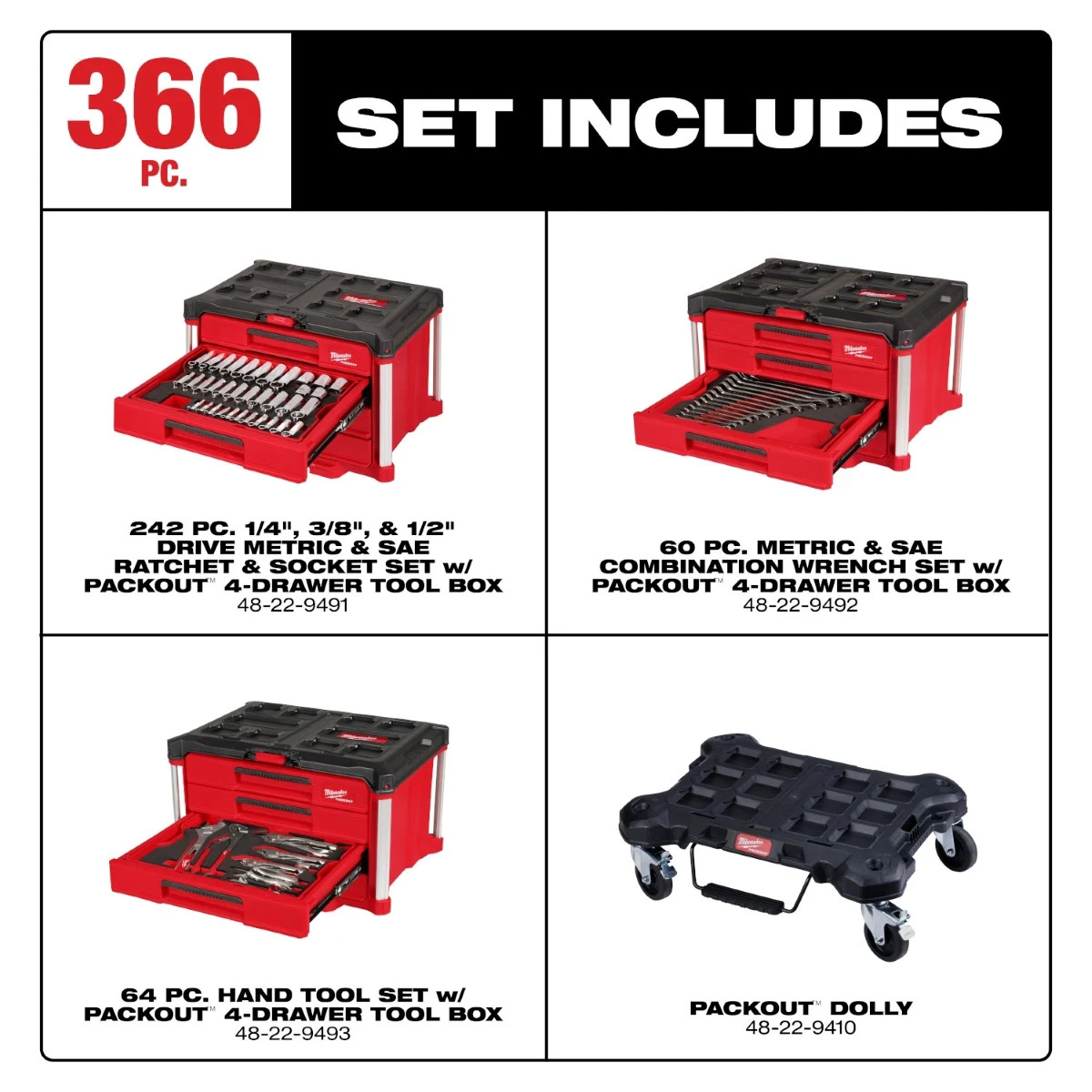 Milwaukee 48-22-9495 366pc Master Mechanics Tool Set PACKOUT! (AUTH USA DEALER!