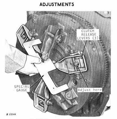 TS TOOLS/FITS JOHN DEERE SERVICEGARD CLUTCH ADJUSTING GAUGE – JDE61