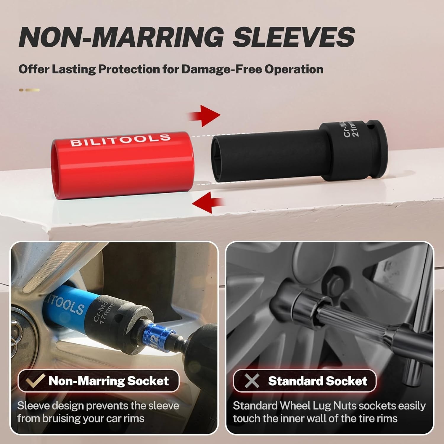 Durable Chrome Molybdenum 1/2-Inch Drive Lug Nut Sockets – 5 Sizes Included