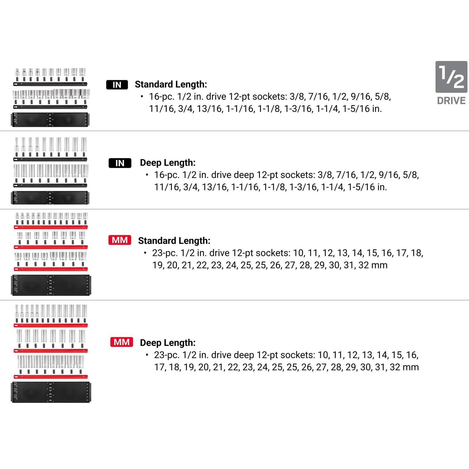 Tekton SHD99202 6-Point Socket Set with Rails/Trays