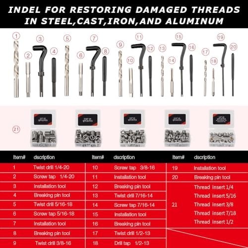 Thread Repair Kit 338 Piece SAE Metric HSS Drill Helicoil M5 M6 M8 M10 M12