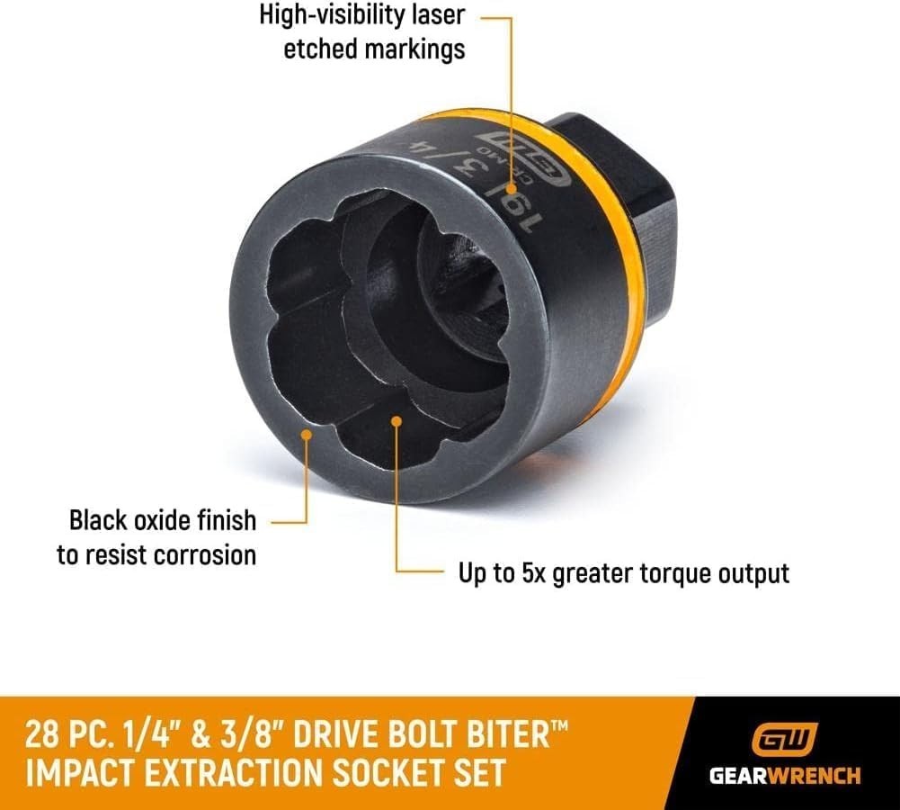 Revolutionary Bolt Biter 28-Piece Socket Set with Enhanced Torque & Durability