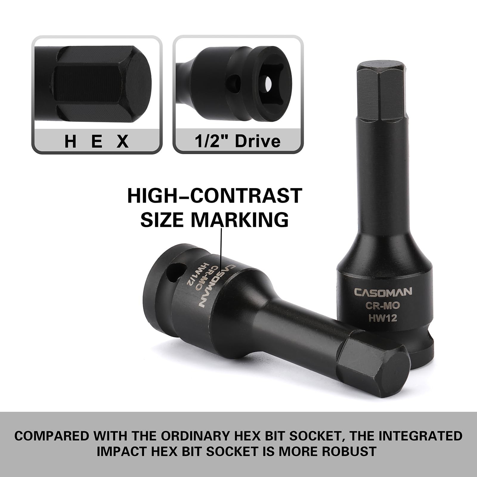 20-Piece 1/2″ Drive Impact Hex Bit Set – SAE/Metric, Cr-Mo Steel, Durable Constr
