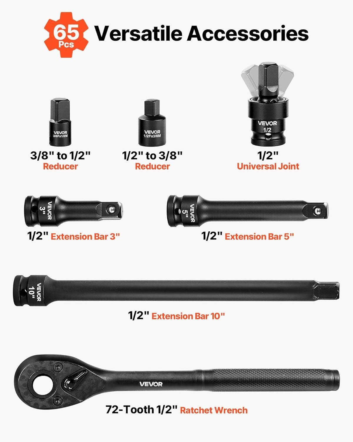 Rugged 1/2″ Drive Impact Socket Set, Easy-to-Read Markings