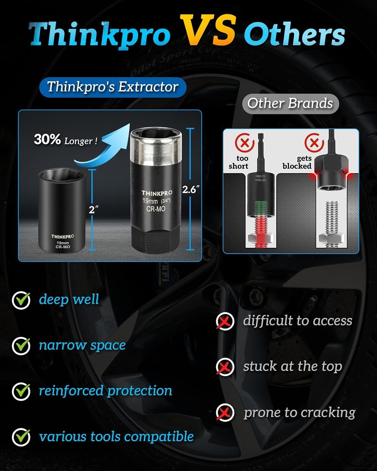 9PCS Lug Nut Extractor Set 1/2″ Drive Impact Bolt Nut Remover Socket Tool