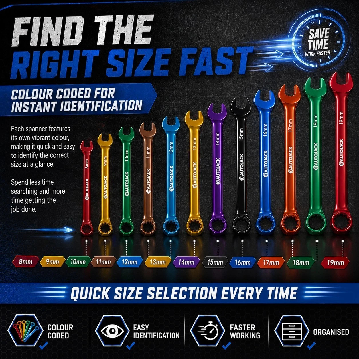 Multi Coloured Combination Spanner Set Metric 12 Pc with Storage Rack Autojack