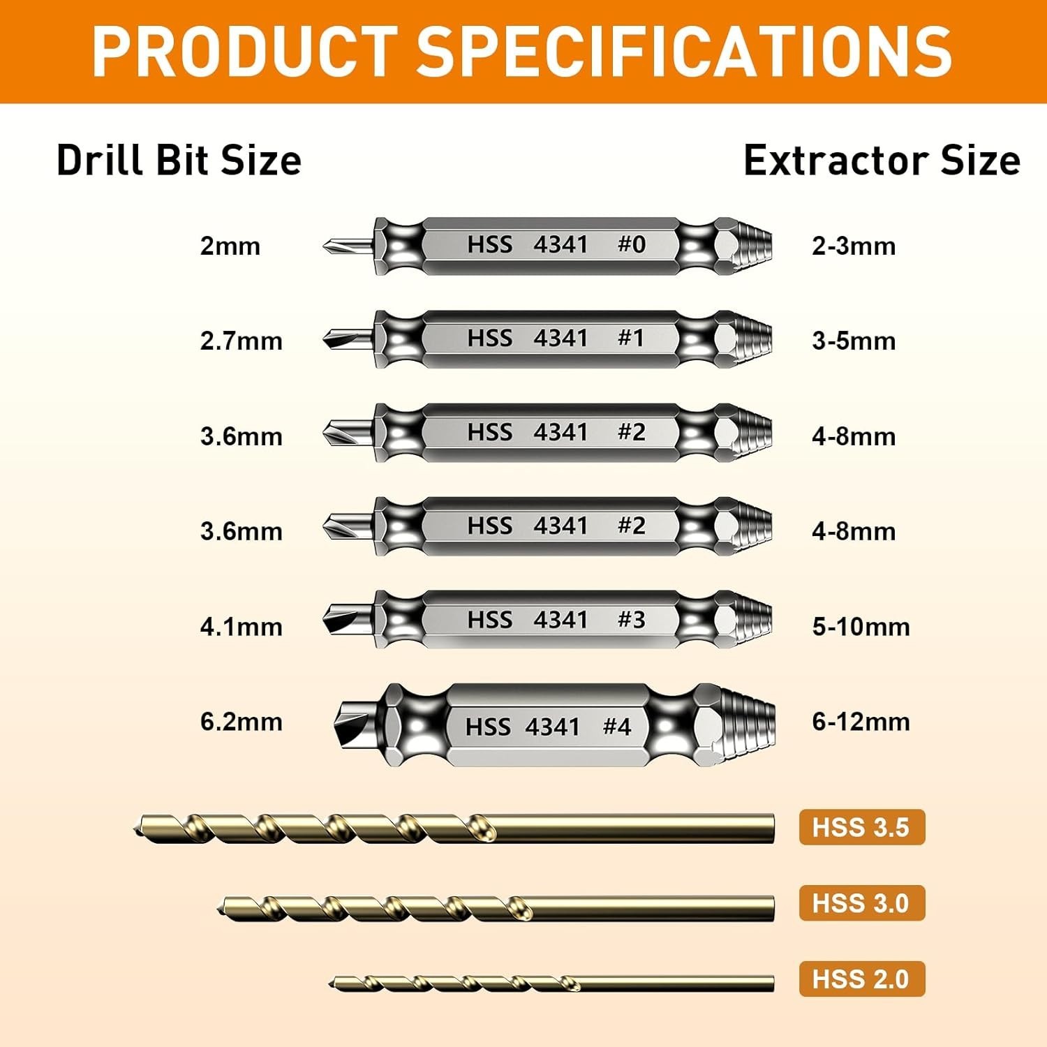 Durable High-Speed Steel Screw Extractor Set – Perfect for Fathers Day Gifts