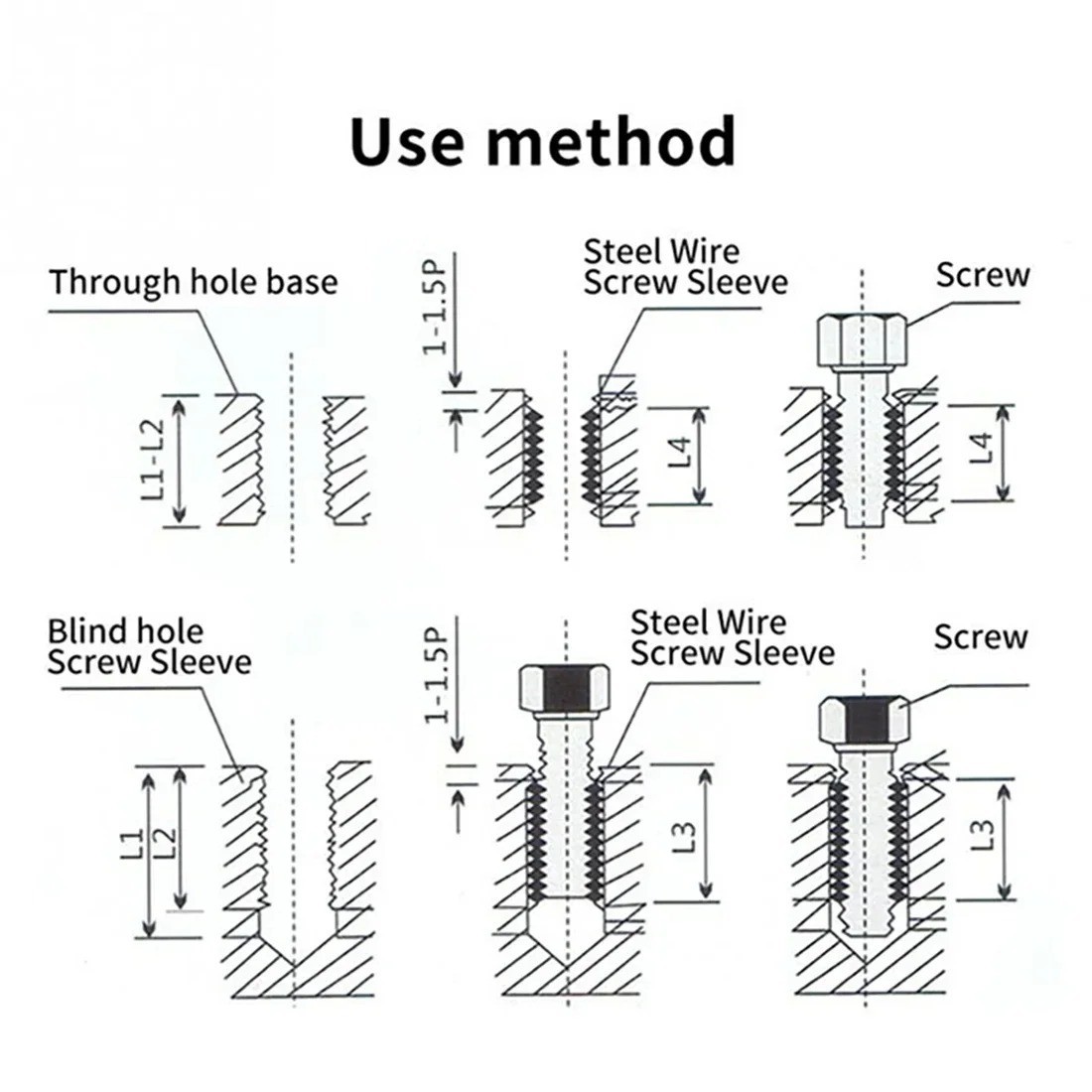 Screw Sleeve Set – 60Pcs Stainless Steel Thread Inserts for Repair